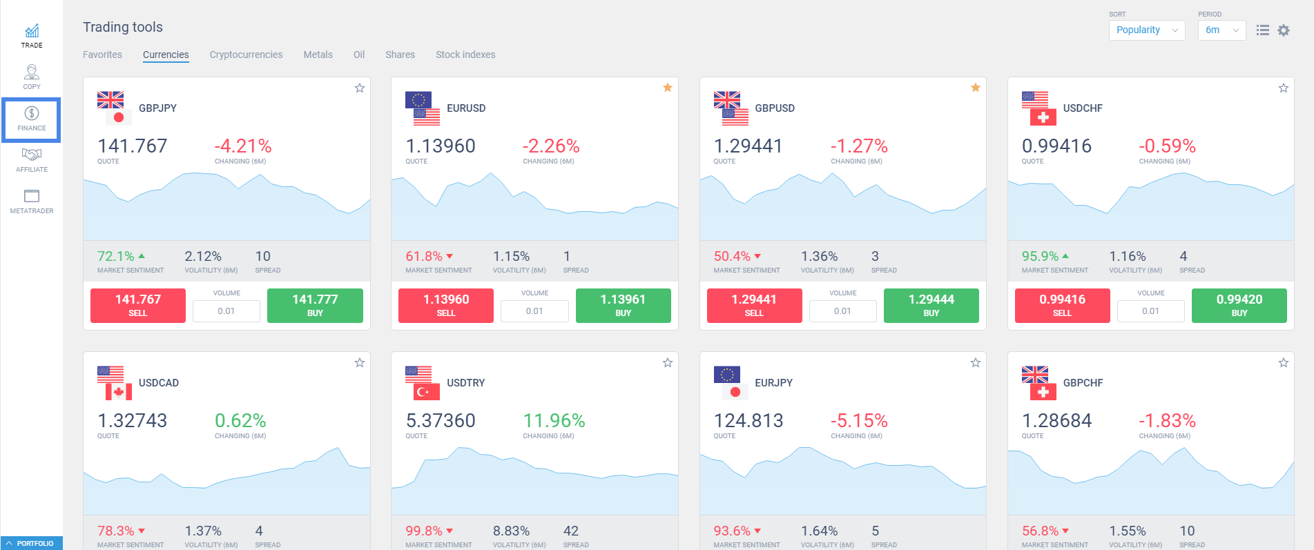 Daftar di platform