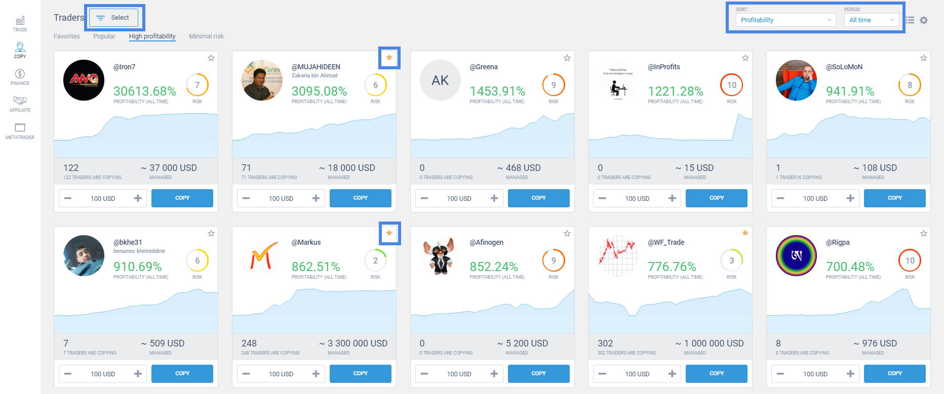 Pilih trader dari peringkat