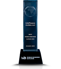 Broker Forex Terbaik LATAM 2025