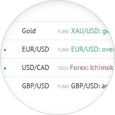 Ulasan analitis yang unik dan prakiraan