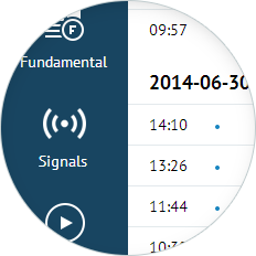 Semua jenis analisis